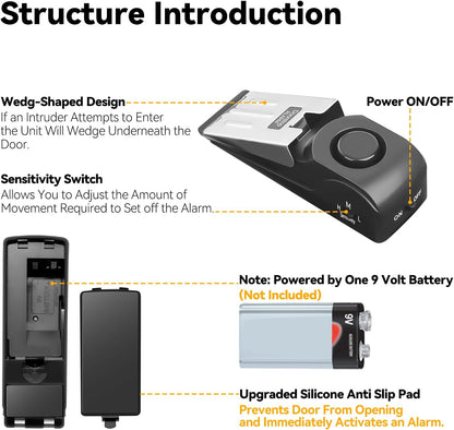 Door Stop Alarm with 120Db Siren, Rubber Security Door Wedge for Home, Hotel, Travel, Pack of 2