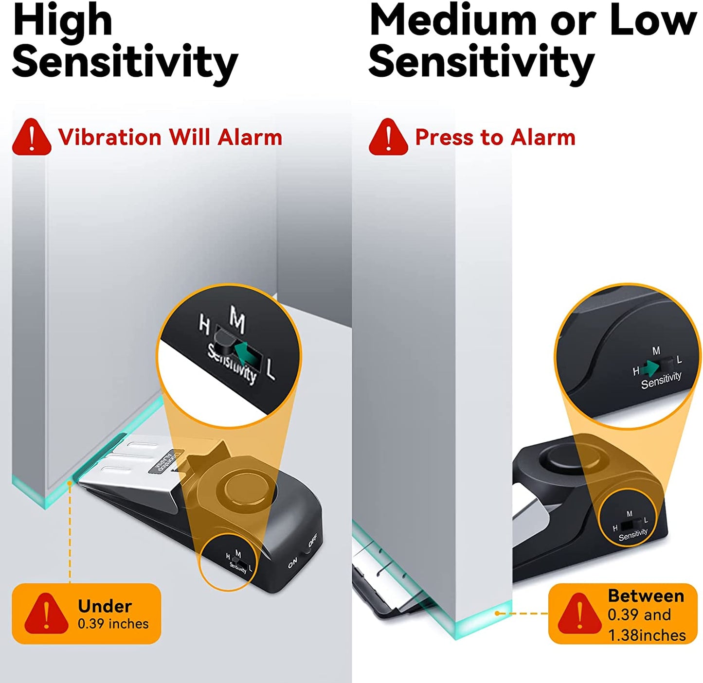 Door Stop Alarm with 120Db Siren, Rubber Security Door Wedge for Home, Hotel, Travel, Pack of 2