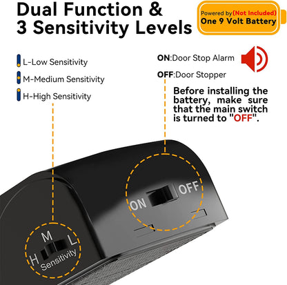 Door Stop Alarm with 120Db Siren, Rubber Security Door Wedge for Home, Hotel, Travel, Pack of 2